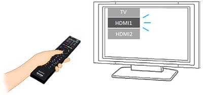 spotv-now-テレビで見る方法-HDMI接続-2