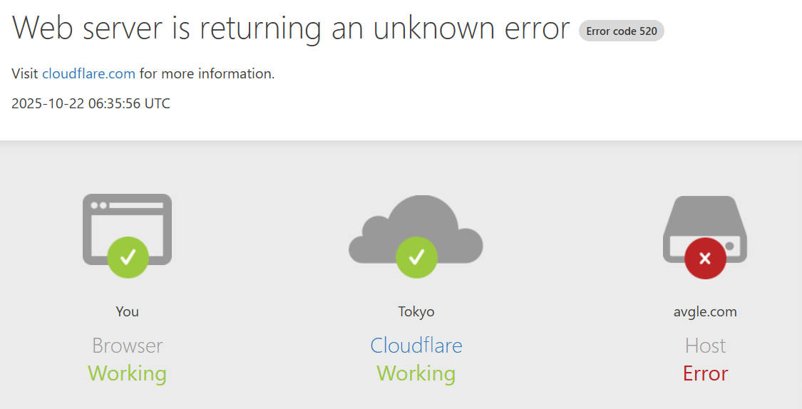 avgle-閉鎖 avgle-閉鎖