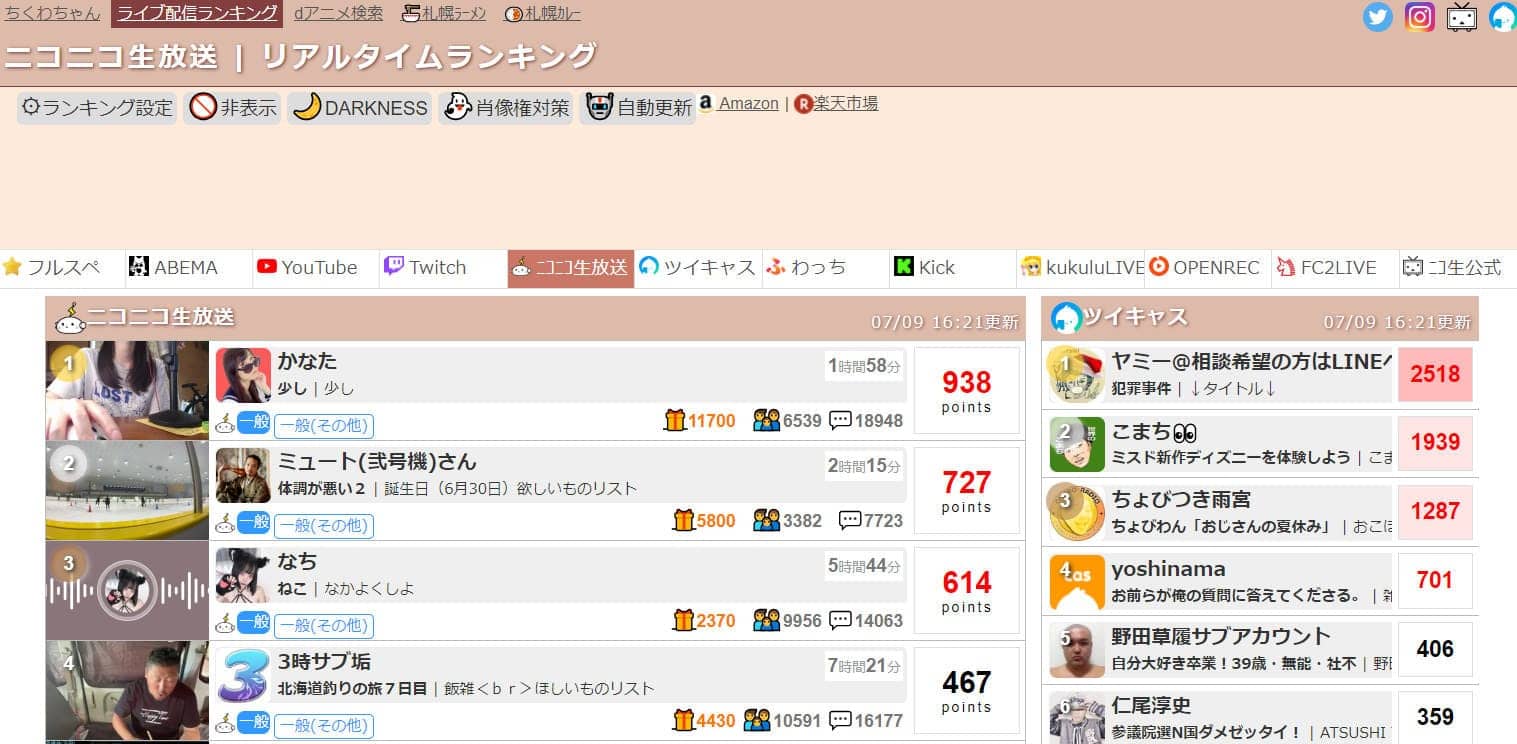 ニコ 生 ち くらん