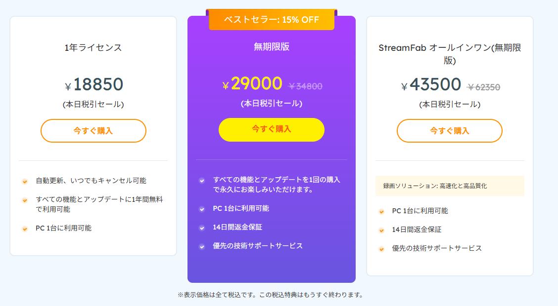 RecordFab 料金 RecordFab 料金